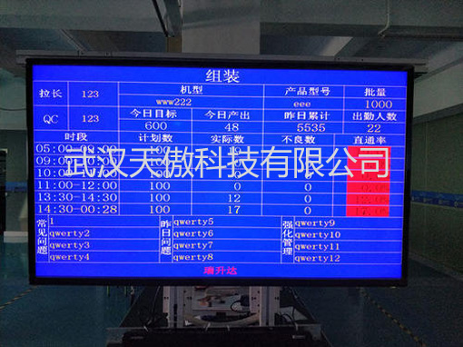 江苏异常液晶显示电子看板1-电子看板-液晶生产看板-20201012新闻资讯-武汉天傲科技有限公司