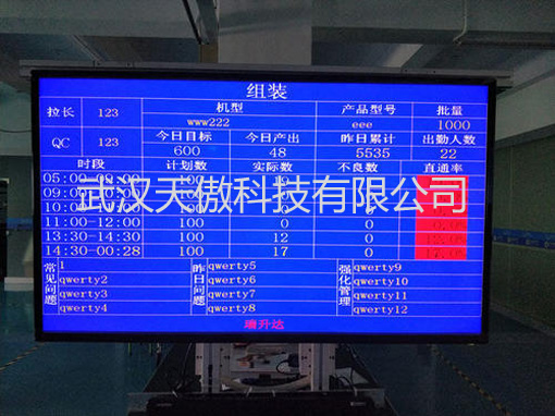 物料电子看板安灯系统概述之1-20200313新闻资讯-武汉天傲科技有限公司