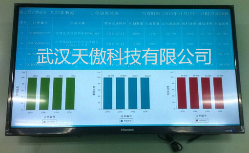 北京汽车总装厂应用异常电子安灯看板系统1-电子看板-液晶生产看板-20221209新闻资讯-武汉天傲科技有限公司