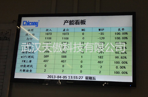 江西产线液晶电子显示看板1-电子看板-液晶生产看板-20201015新闻资讯-武汉天傲科技有限公司