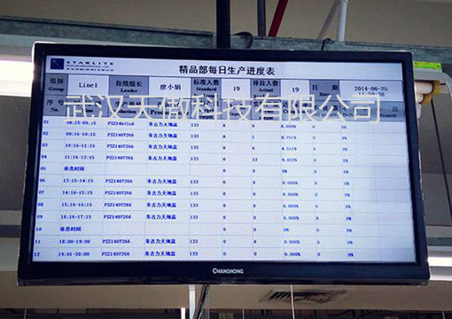 苏州工位呼叫ANDON安灯系统之3-20200730新闻资讯-武汉天傲科技有限公司