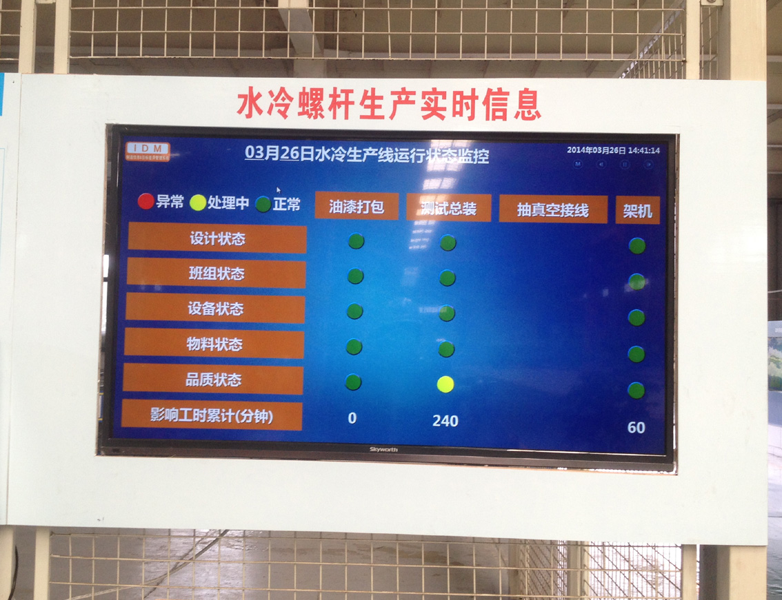 车间信息LCD液晶看板的ZUI新解决方案