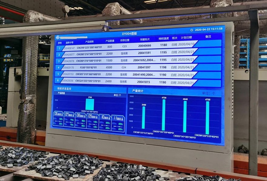 车间信息看板的作用和前景的厂家在哪里