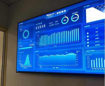 工业总线式LCD液晶生产看板解决方案