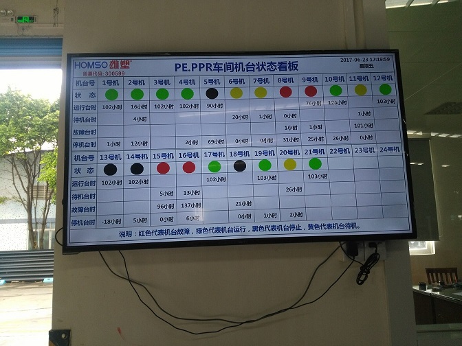 液晶电子看板系统价格ZUI低厂家