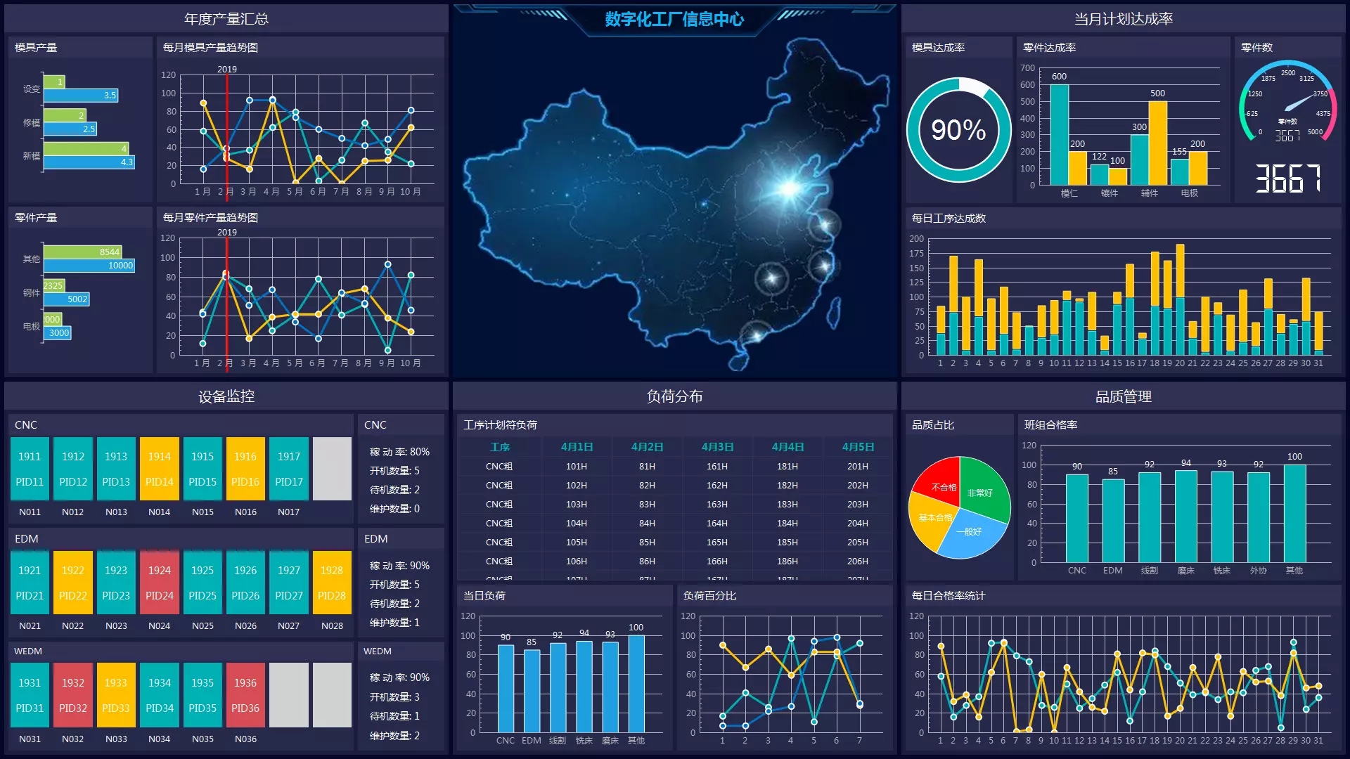 智能仓储亮灯拣货系统低价格供应厂家