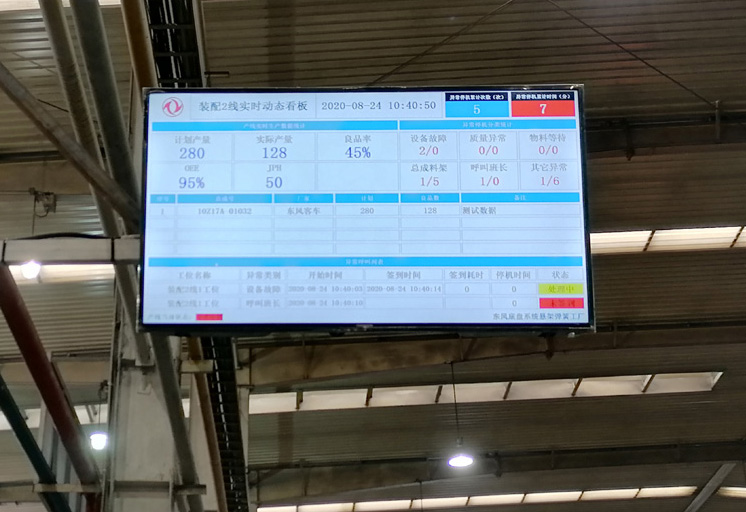 安冬暗按拉灯呼叫系统低价格供应厂家