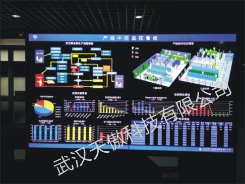 20190910新闻资讯-2019 AI 开发者大会盛大开幕-武汉天傲科技有限公司