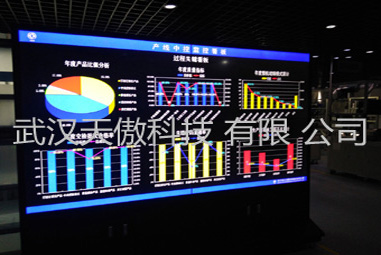 20190904新闻资讯-暗灯ANDON系统的工作流程-武汉天傲科技有限公司